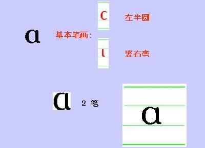 一年级语文拼音声母韵母表及语文拼音重难点归纳整理