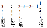 六年级数学知识点归纳总结及公式大全表必背资料整理