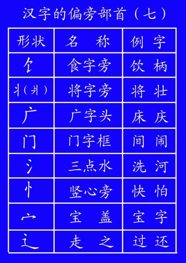 一年级拼音练习题库及字母表资料整理