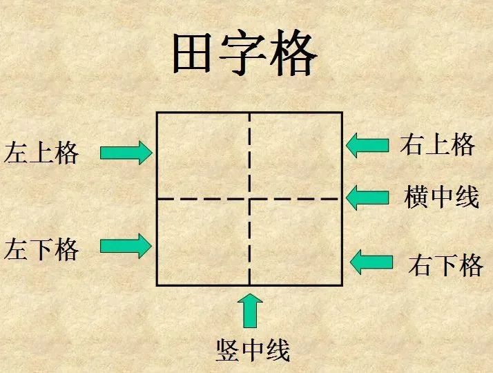 一年级拼音练习题库及字母表资料整理