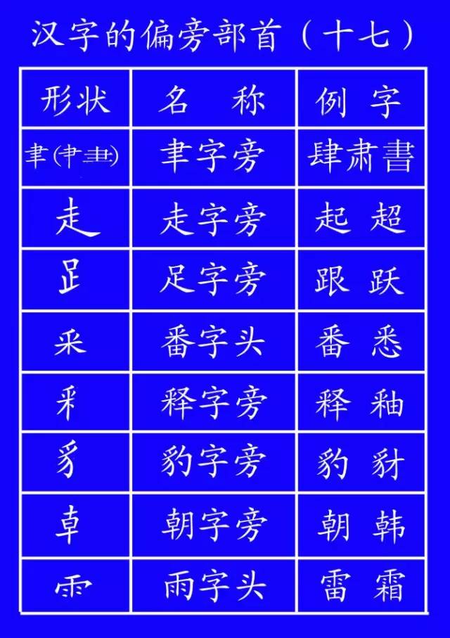 一年级拼音练习题库及字母表资料整理