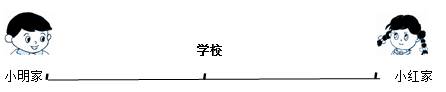 二年级上册数学知识点归纳总结人教版及课本习题答案资料整理