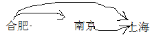二年级上册数学知识点归纳总结人教版及课本习题答案资料整理