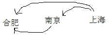 二年级上册数学知识点归纳总结人教版及课本习题答案资料整理